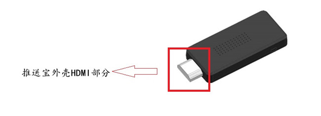 推送宝外壳HDMI部分