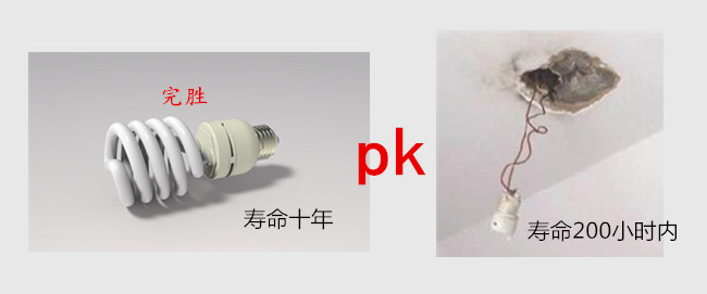 誉丰塑胶制品厂提供节能灯塑胶头可使用十年时间