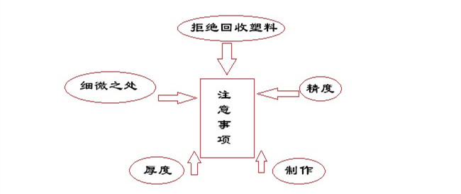 电动车塑料外壳注塑时注意事项