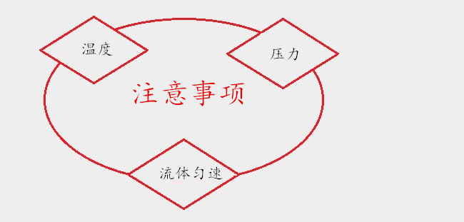 塑胶玩具定制注意事项