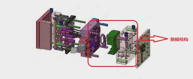 模具脱模结构