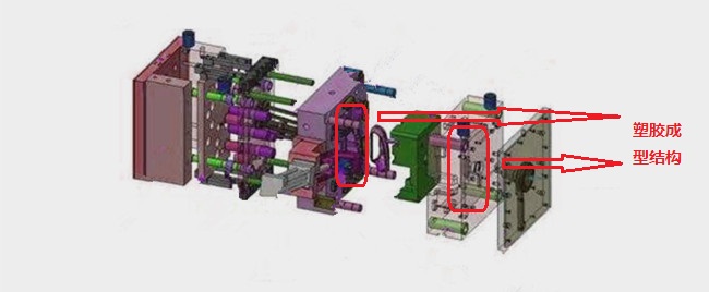 塑胶成型结构