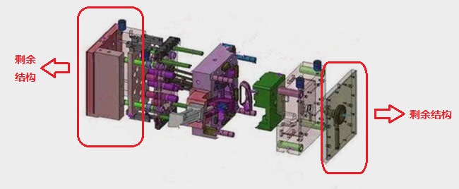 模具剩余结构