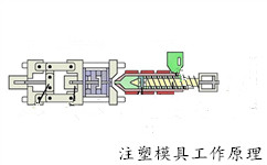 注塑模具工作图