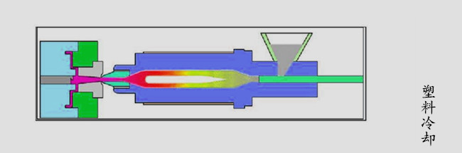 塑料冷却