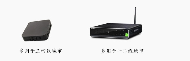 机顶盒塑胶外壳的使用区域