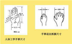 手机塑料外壳设计