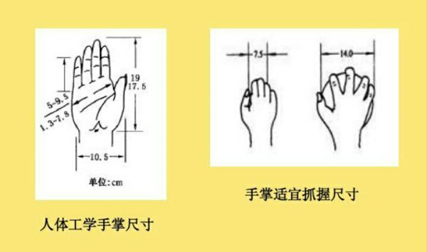 手机塑胶外壳手感设计