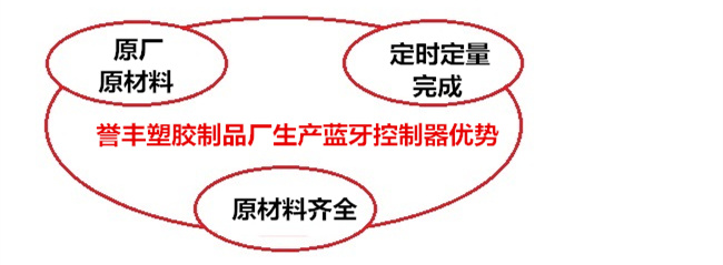 誉丰塑胶制品厂生产蓝牙控制器优势