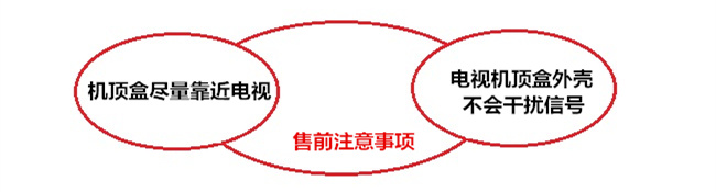 电视机顶盒外壳售前注意事项