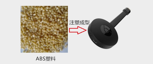 有线推送宝外壳选用可食用级ABS塑料